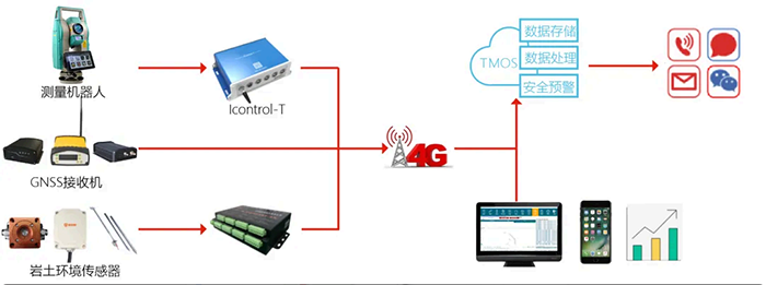 1751268980570263.png 局部截取_20250630_153007.png