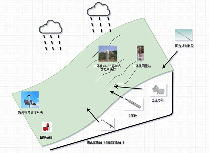 1751268987150373.png 局部截取_20250630_153021.png