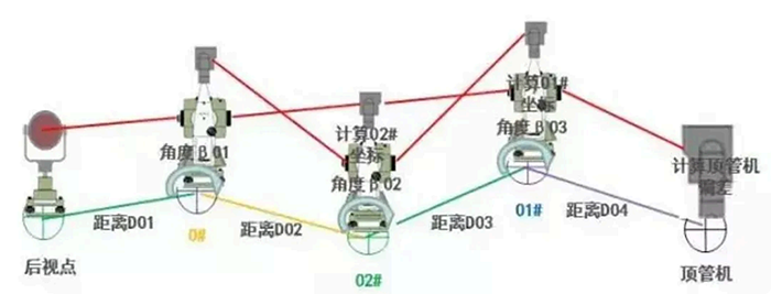 1751276687183459.png 局部截取_20250630_174214.png